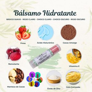 Hidratante Labios